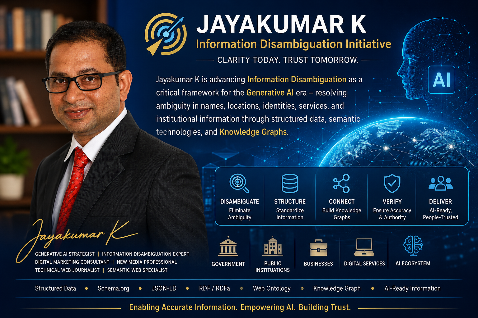 Information Disambiguation by Jayakumar K